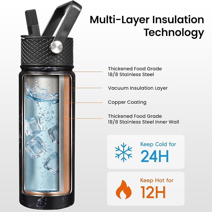 Konokyo 18 oz Insulated Stainless Steel Water Bottle - Image 3