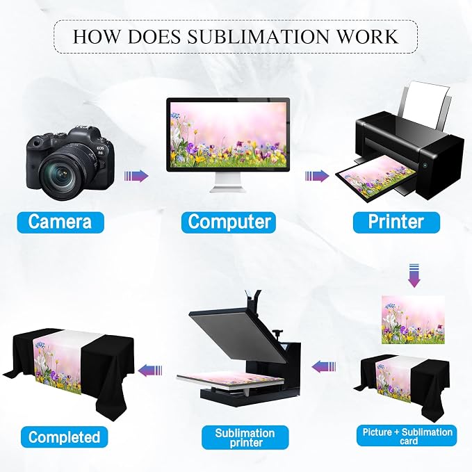 2 Pcs White Sublimation Table Runners Blanks 30 x 72 Inch Polyester Table - Image 3