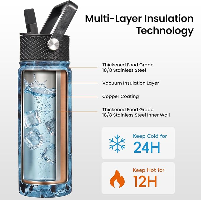 Konokyo 24 oz Insulated Stainless Steel Water Bottle - Image 3