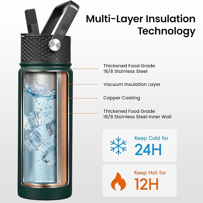 Konokyo 32 oz Insulated Stainless Steel Water Bottle - Image 3