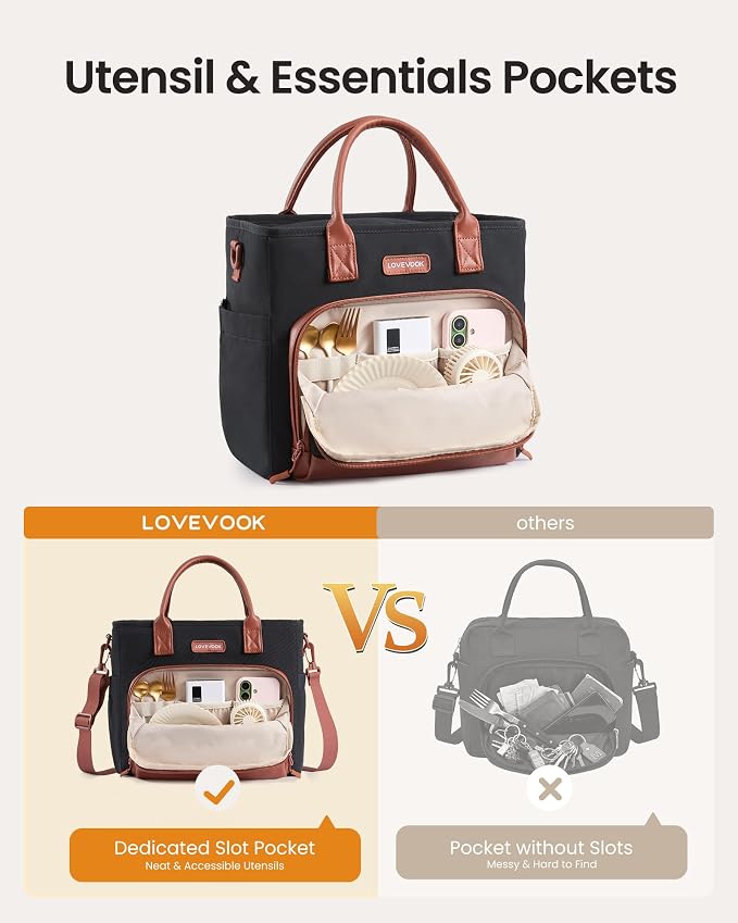 LOVEVOOK Lunch Box for Women, Adult Lunch Bag for Work - Image 4