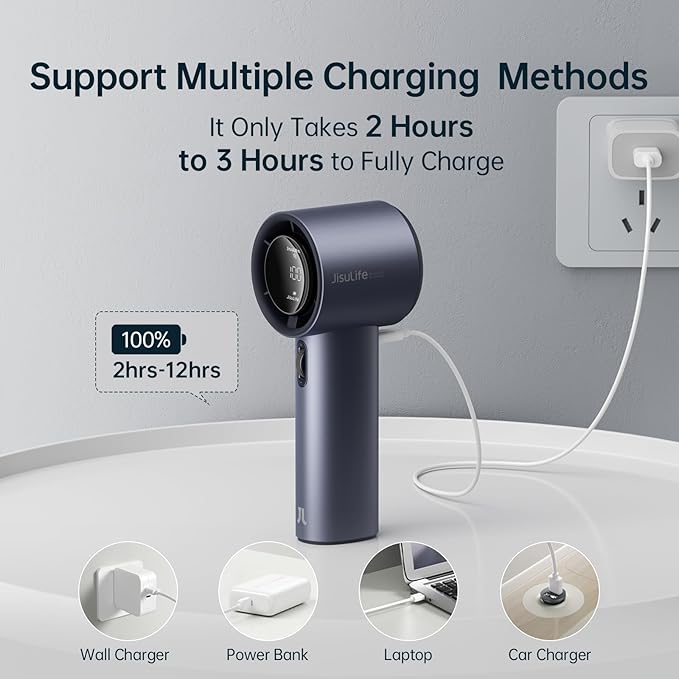 JISULIFE Portable Handheld Fan,Speed(1-100) Adjustable Turbo Mini and 3600mAh Battery Rechargeable Personal Fan,Digital Display,Gifts for Women Men Travel/Camping/Outdoor-Blue