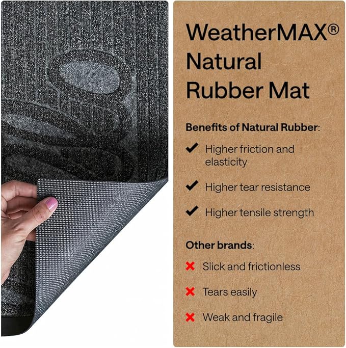 GORILLA GRIP 100% Waterproof All-Season WeatherMAX Doormat, US Designed Natural - Image 6