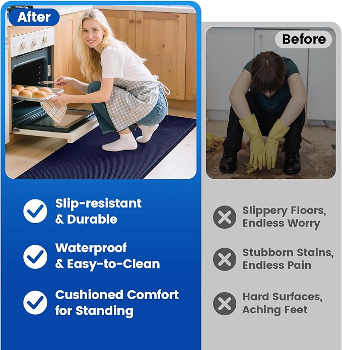 KitchenClouds Kitchen Mats for Floor, Non Slip Anti Fatigue Mats for Kitchen - Image 6
