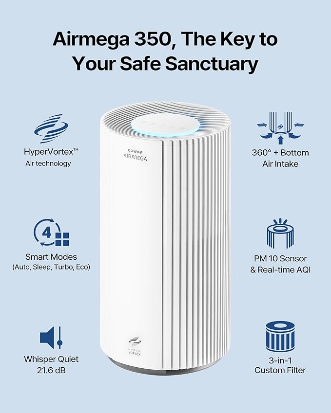 COWAY Air Purifiers for Large Room Whole Home Up to 2,640 ft², True HEPA Filter for Smoke, Allergies, Pet Dander, Odor, PM 10 AQI, Turbo Eco Mode, Timer, Energy Star, 3yr Warranty, Airmega 350 White