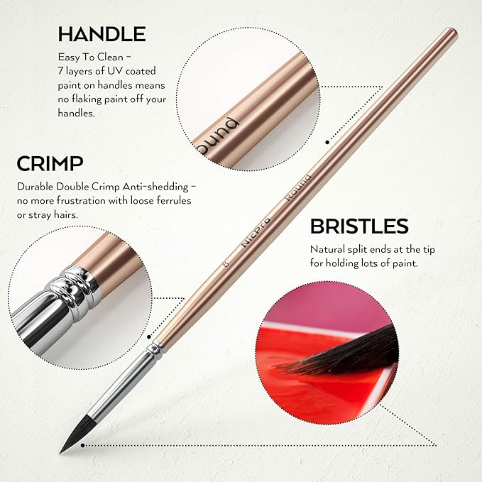 Nicpro Watercolor Paint Set, 48 Water Colors Kit with 8 Painting Brushes, Palette, Watercolor Pen, 25 Art Pad Paper, 2 Art Sponges, Non-toxic Painting Supplies for Kids, Adults, Beginners, Artists