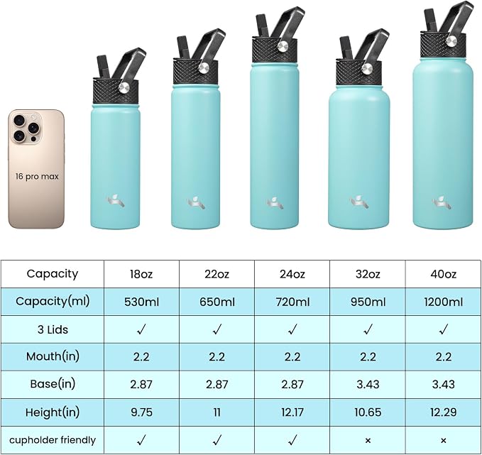 Konokyo 18 oz Insulated Stainless Steel Water Bottle - Image 2