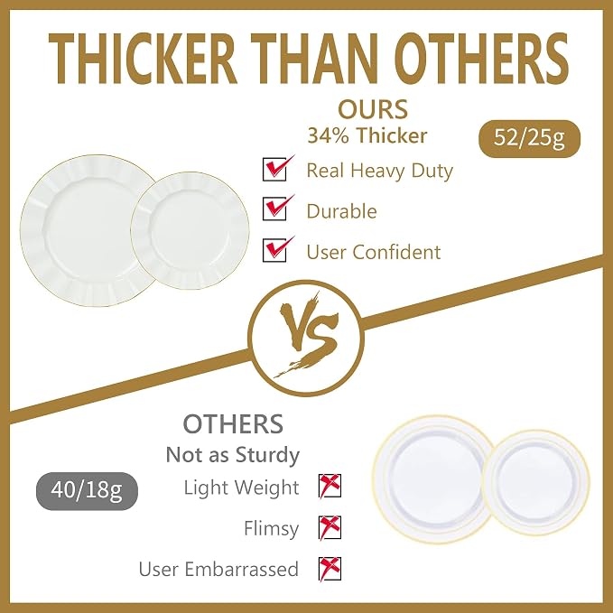 120PCS Ivory White Plastic Plates, Wavy Plates - Image 4