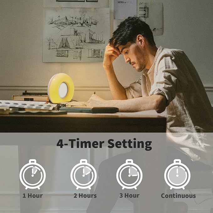 Sound Machine White Noise Machine with 30 Soothing Sounds 36 Levels Volume 5 Timers and Memory Function Effectively Blocks Noise Ideal Sleep Machine for Baby Kids Adults Night Light