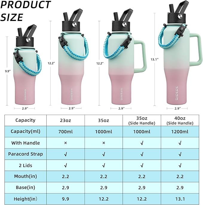 BJPKPK 23oz Insulated Water Bottle - Image 5