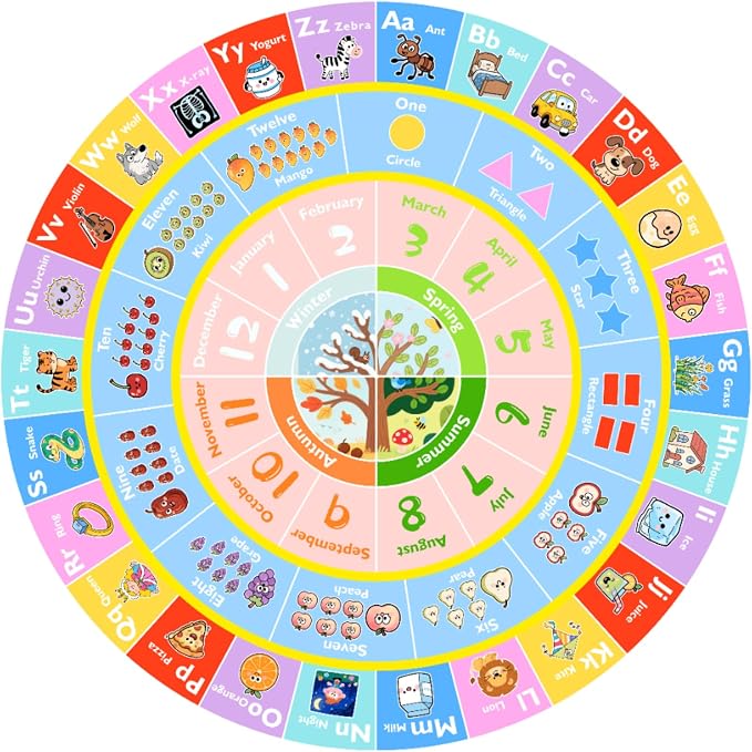 ABC Kids Rug for Playroom, 4ft Round Alphabet Small Classroom Rug, Non-Slip - Image 7