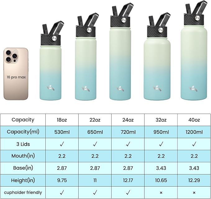 Konokyo 32 oz Insulated Stainless Steel Water Bottle - Image 2