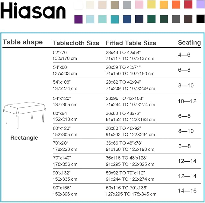 Buffalo Plaid Tablecloth 60 x 102 inch 2 Pack Sage Green and White | Waterproof - Image 5