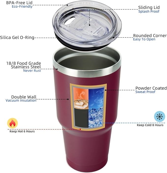 BJPKPK 30 oz Tumbler with Lid and Straw, Insulated Stainless Steel Cup | Double - Image 2