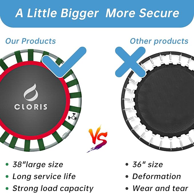 CLORIS 38in/48in Folding Trampoline - Max Load 220lbs / 450lbs Mini Trampoline Rebounder Trampoline for Adults with Adjustable Foam Handle, with safty Padded Cover Best Gift for Kids/Adult