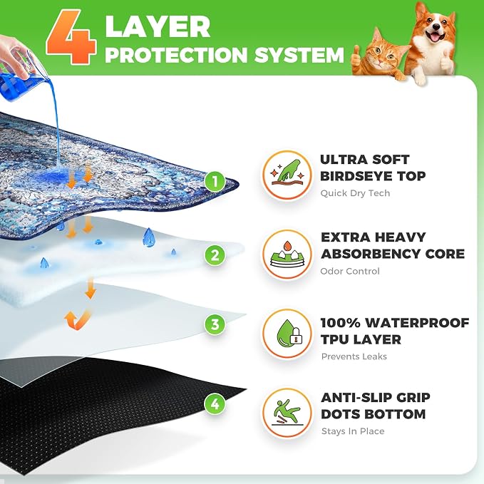 Hompet Cat Litter Mat 2 Pack, 48x72 Large Machine Washable Trapping Mats - Image 2