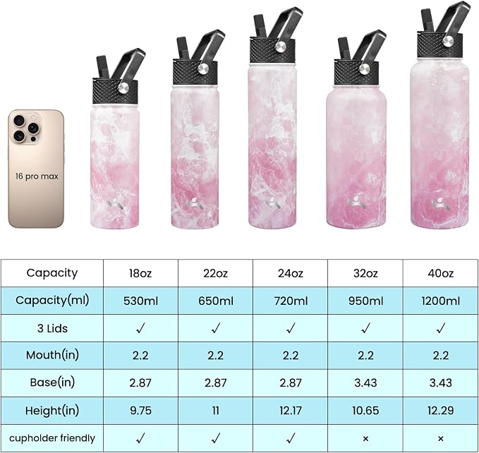 Konokyo 22 oz Insulated Stainless Steel Water Bottle - Image 2