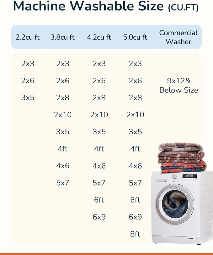 BESTSWEETIE Area Rug 3x5 Rug Machine Washable Non-Slip Low Pile Print Pattern - Image 4