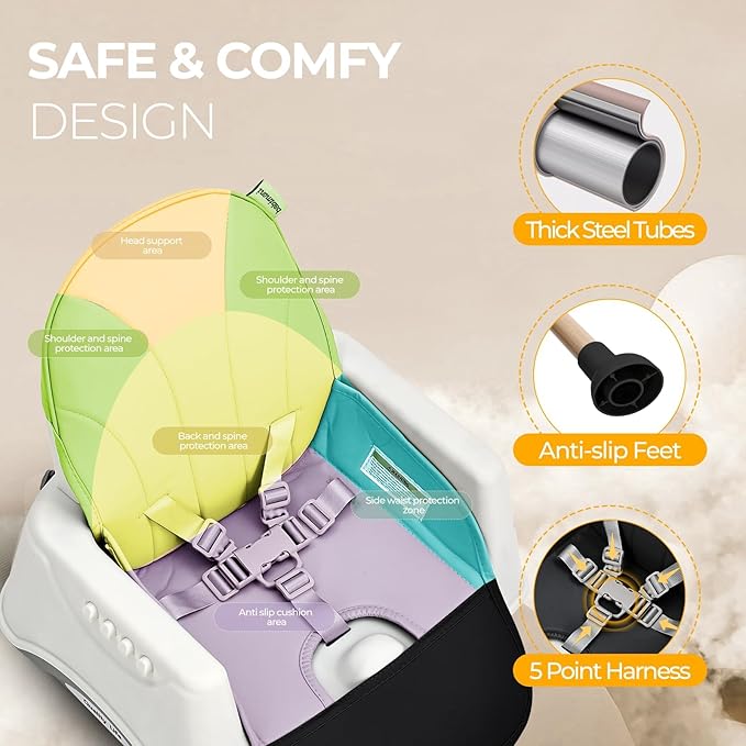 3 in 1 High Chairs, Convertible High Chair for Babies and Toddlers, High Chair with Foot Rest and Double Tray, Compact and Versatile, for Growing Kids, Black