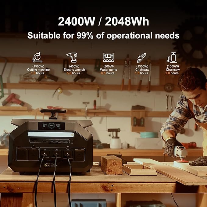 IEE 2048Wh/2400W Solar power station With 2*200W Solar Panel,P2400 Solar Generator,1800W Super Fast Charging, LiFePO4 (LFP) Battery,APP Control Emergency Power Station for Home, Camping,Power Outages