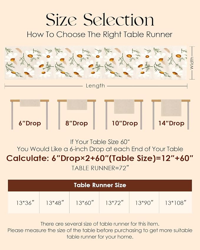 Canvas Embroidered Narrow 13"x 90" Table Runner, Rustic texture, Machine - Image 6