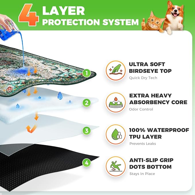 Hompet Cat Litter Mat 2 Pack, 48x60 Large Machine Washable Trapping Mats - Image 2