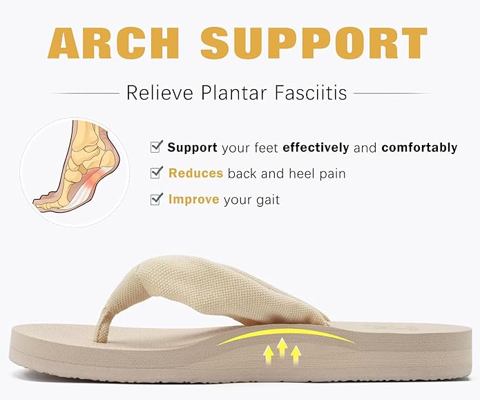 KuaiLu Flip Flops for Women with Arch Support Yoga Mat Comfortable Summer Beach Walking Thong Cushion Sandals Slip On Indoor Outdoor