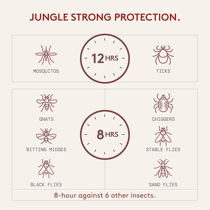 Green Tea + Mint Insect Repellent, 12-Hour Mosquito & Tick Protection, Picaridin-Based, Water-Based, Lightweight, Quick-Drying, Vanishing Scent, DEET Alternative, Face & Body Use, 3 Pack