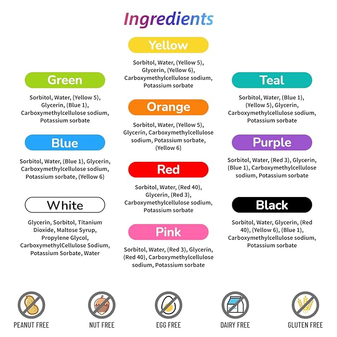 Gel Food Coloring Easter Egg Dye Kit - Shanlinly 10 Colors Gel Based Flavorless Edible Food Color Dye Vibrant Neon Icing Color for Cake Decorating Baking Macaron Frosting Fondant Cookie (6ml/Bottles)