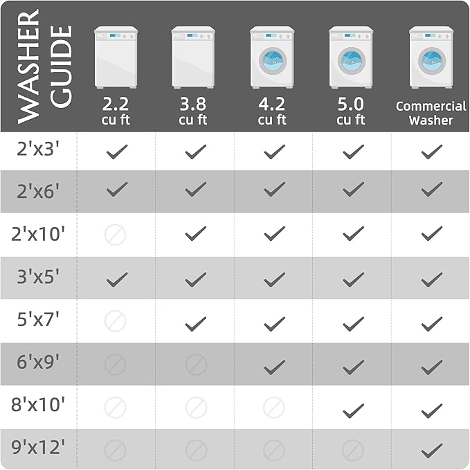 jinchan Hallway Runner Rug 3x10 - Machine Washable Grey Vintage Floral Distressed Design Soft Non-Slip Low-Pile Ultra-Thin Runner Rug for Kitchen Laundry Room Bedroom Farmhouse (3‘x10',Grey)