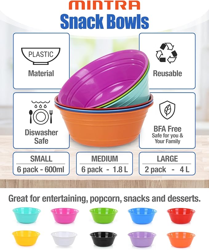 Mintra Home Plastic Bowls -10.75W x 4.5inH - Image 8