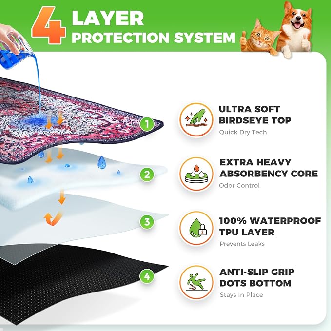 Hompet Cat Litter Mat 2 Pack, 28.5x60 Large Machine Washable Trapping Mats - Image 2