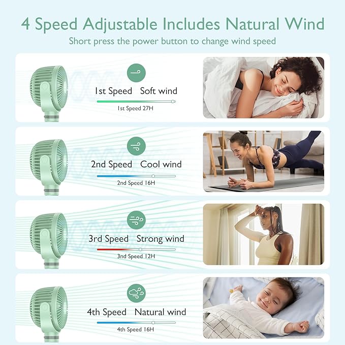 Momcozy Portable Stroller Fan, 8000mAh, 27H Ultra-long Battery Life, Detachable 4 Speed 360°Rotate, LED Night Light with 2 Modes, USB Rechargeable Handheld Cooling Fan for Travel, Car Seat, Bedroom