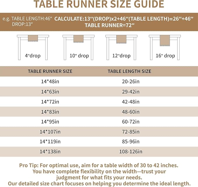 14x119 Medallion Table Runner Waterproof Rustic Farmhouse Macrame | Planning a - Image 5