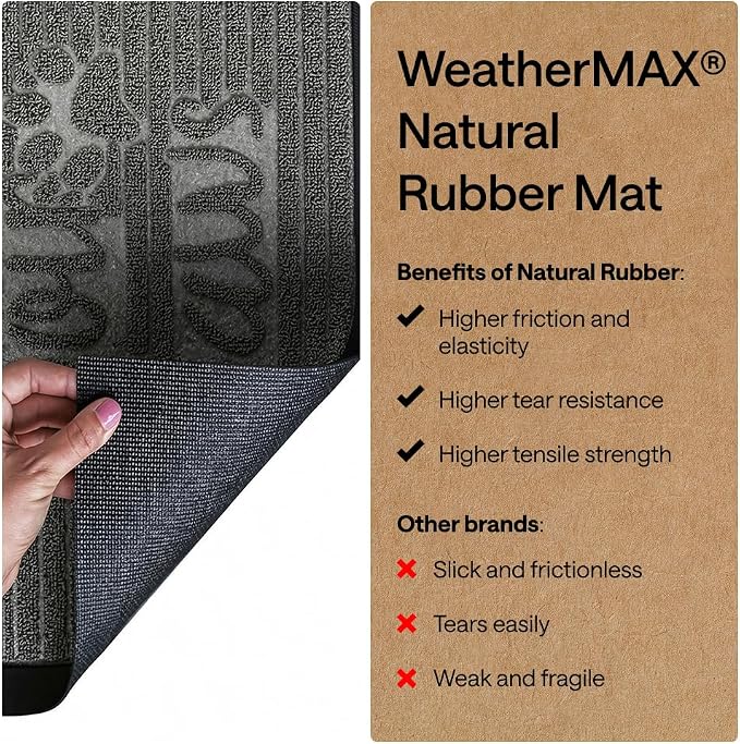 GORILLA GRIP 100% Waterproof All-Season WeatherMAX Doormat 35x23, US Designed - Image 6
