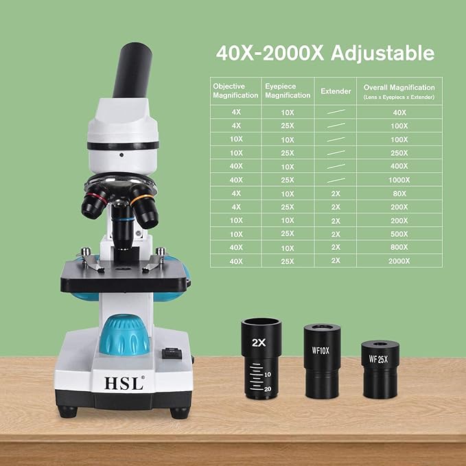 HSL Microscope for Kids,40X-2000X monocular Microscopes for Adults Students Beginner with LAD Set,Dual LED Phone Adapter Powerful Biological Microscopes for School Boys Girls Home Education Laboratory