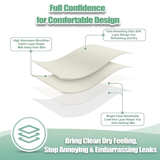 wegreeco Nursing Breast Pads (14 Pack) + Laundry Bag & Travel Storage Bag, 4.7 inch Option - Washable & Reusable Breastfeeding Nursing Pads (White, Plain Shape)