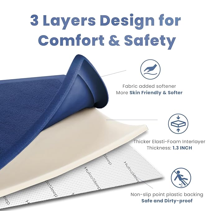 Baby Play Mat for Floor,1.3" Thick Memory foam Tummy Time Mat for Toddlers,Infants,kids,Water-Repellent Soft Nursery Rug ,79"×79" Extra Large Non Slip for Crawling&Yoga,Tatami Style for Living Room(Royal Blue)