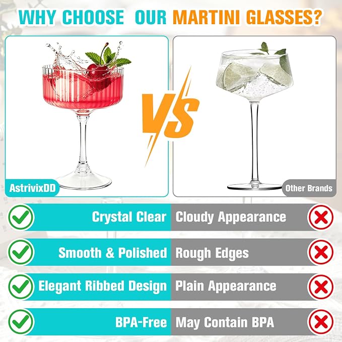 100 Pcs Plastic Martini Glasses Disposable, 10oz Ribbed Martini Glasses | - Image 7