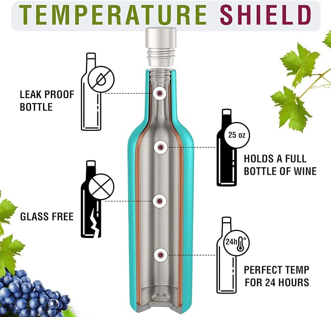 CHILLOUT LIFE 12 oz Stainless Steel Wine Tumblers 2 Pack & 1 Insulated Wine - Image 7