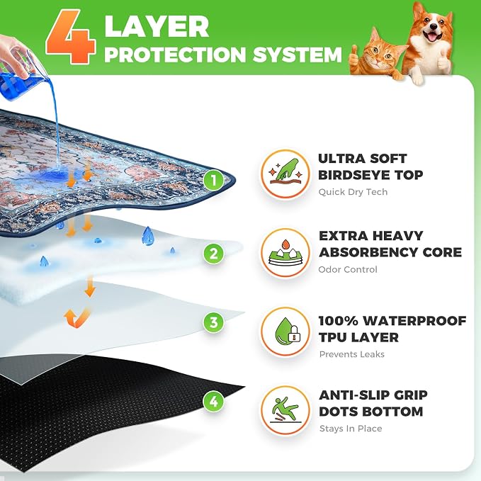 Hompet Cat Litter Mat 2 Pack, 36x60 Large Machine Washable Trapping Mats - Image 2