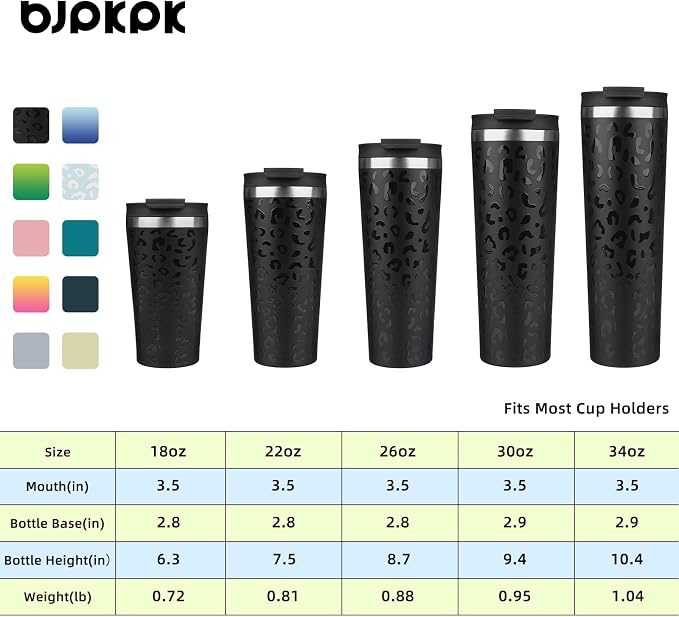 BJPKPK 18 oz Coffee Tumbler - Image 5