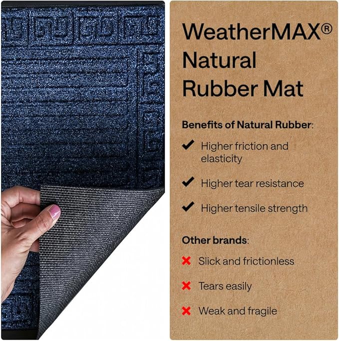 GORILLA GRIP 100% Waterproof All-Season WeatherMAX Doormat, US Designed Natural - Image 6