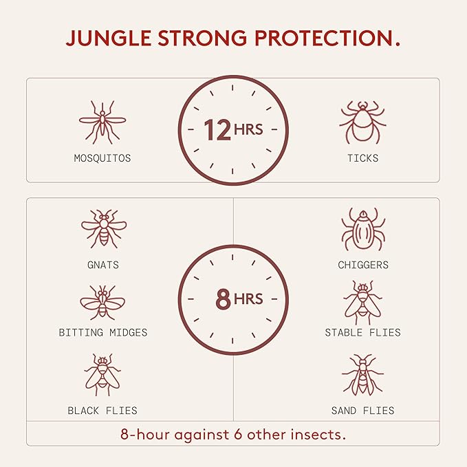 DEET-Free Insect Repellent with Picaridin, The 12 Hour Protection, DEET Alternative - Citrus + Sandalwood