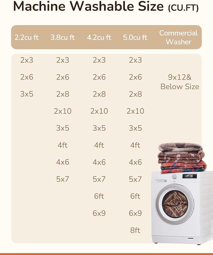 BESTSWEETIE Area Rug 2x6 Rug Machine Washable Non-Slip Low Pile Print Pattern - Image 5