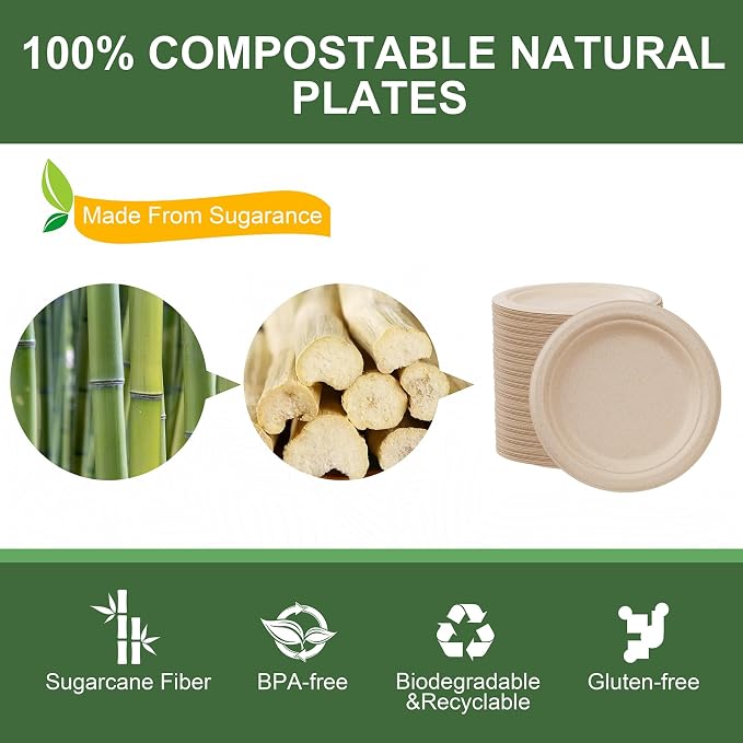 WELLIFE 7 Inch Paper Plates 125-Pack Small Dessert Paper Plates | 100% - Image 4