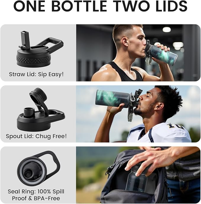 RAYMYLO Insulated Water Bottle 32 oz, Triple Wall Vacuum Stainless Steel | - Image 5