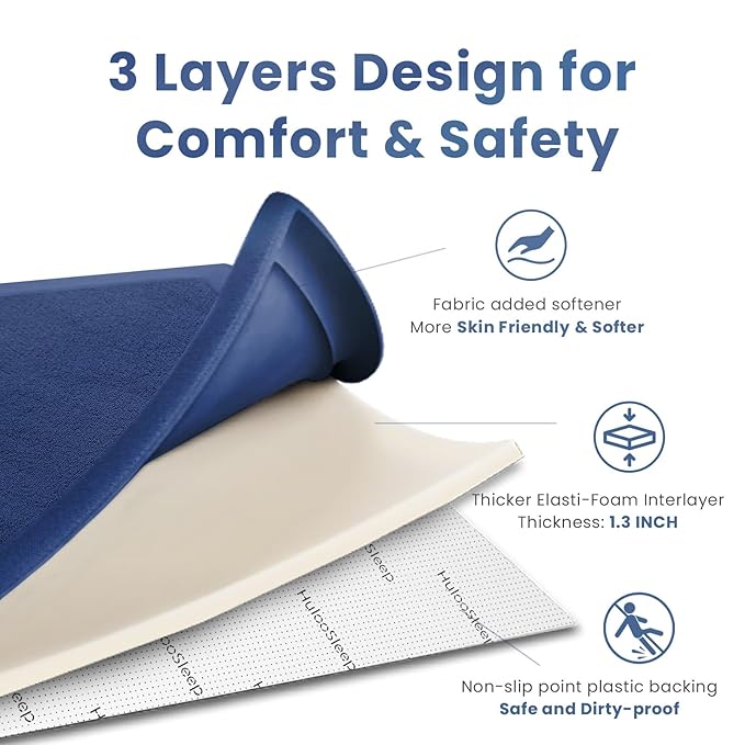 Baby Play Mat for Floor,1.3" Thick Memory foam Tummy Time Mat,Soft Coral Velvet Nursery Rug,Extra Large Non Slip Crawling Mat for Toddlers,Infants,kids,Yoga Mat,Tatami Mat for Living Room(Royal Blue)