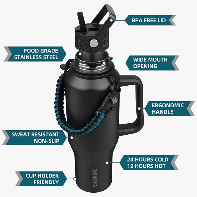 BJPKPK 35oz Insulated Water Bottle - Image 2