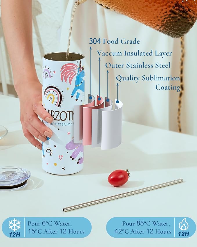 25 Pack 20oz Sublimation Tumbler Blanks Skinny Straight in Bulk | Stainless - Image 3